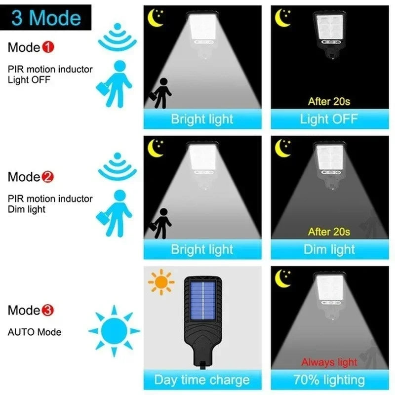 Outdoor Solar Wall Light - Motion Sensor Garden Lamp