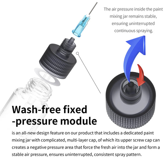 DSPIAE PT-AB Wash-Free Airbrush with Marker Rack for Gundam Scale Models Painting Tool Quick Paint Change Hobby DIY Craft Tools