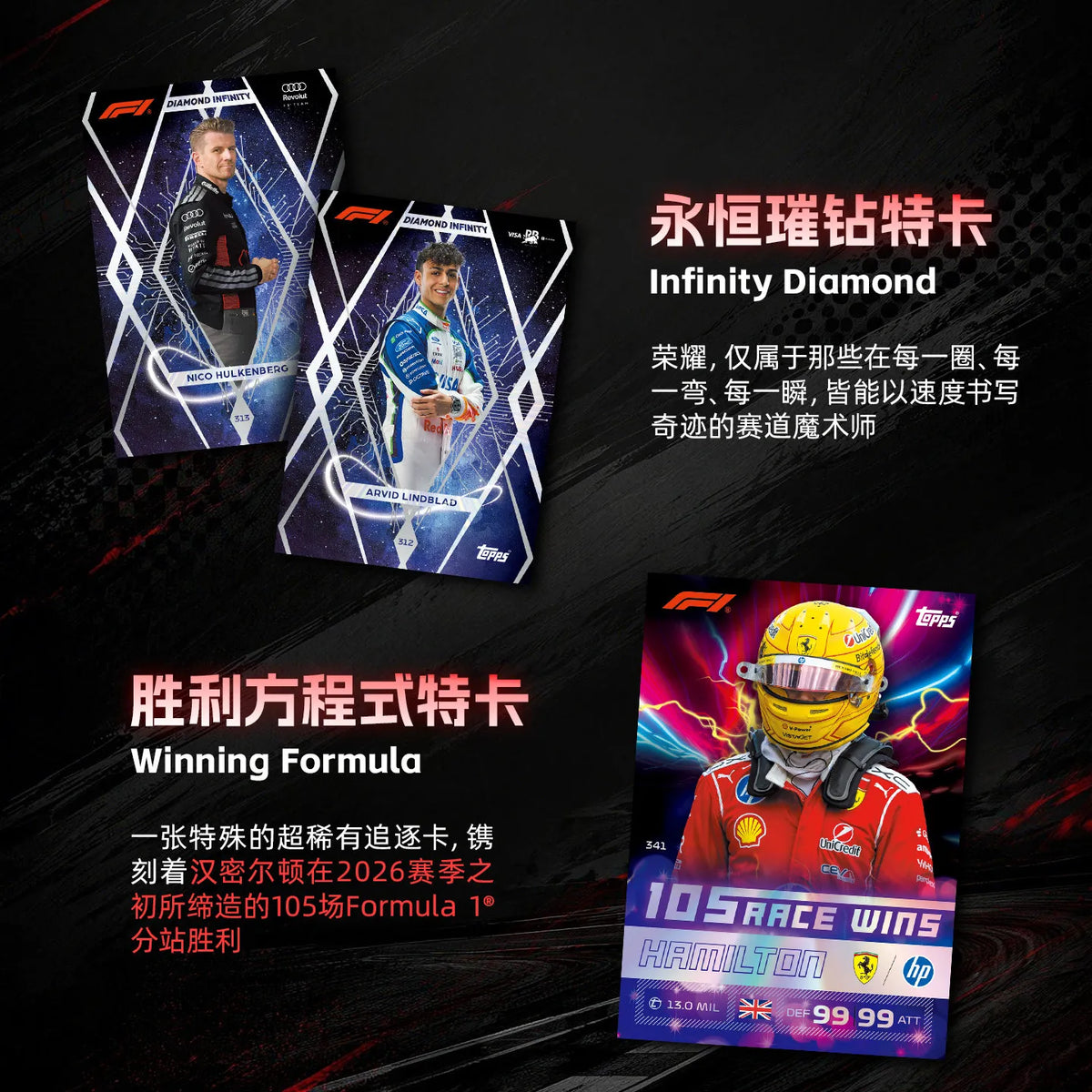 2026 Topps Turbo Attax Formula 1 Card Sealed Collection Set F1 Premium Holiday Birthday Gift for Adult Motorsport Collectors Men