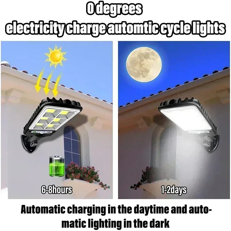 Powerful LED Solar Outdoor Led Courtyard Wall Lamp Rechargeable Human Body Induction Garden Terrace Garage Door Street Lighting