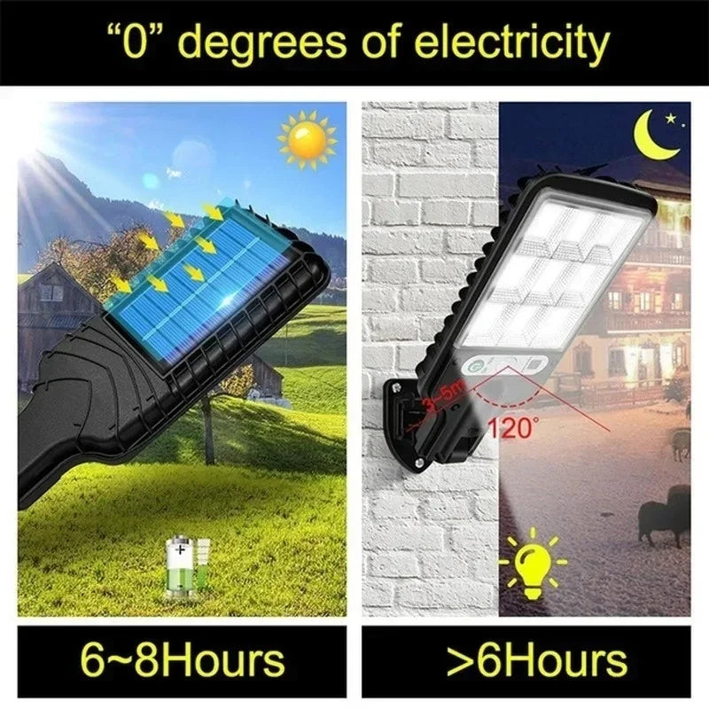 Outdoor Solar Wall Light - Motion Sensor Garden Lamp