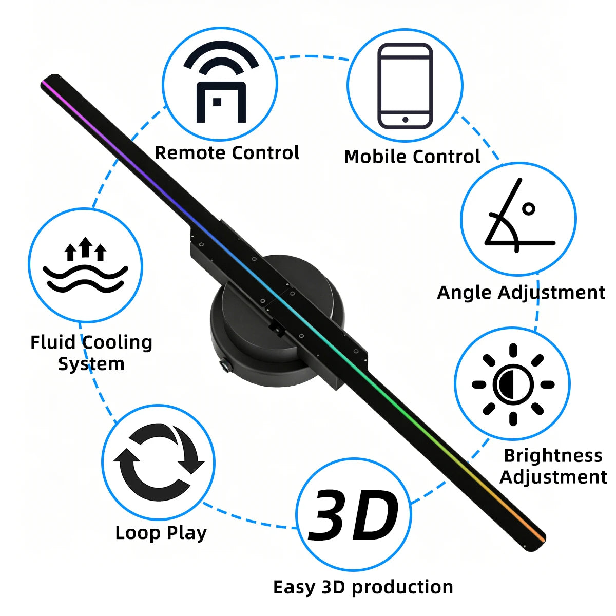 3D Hologram Fan Projector - Dynamic LED Advertising Display